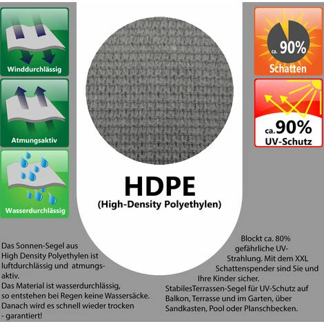 AMANKA UV Sonnensegel 3x2 HDPE Rechteckig Sonnenschutz Überdachung Garten Balkon Grau – Bild 3