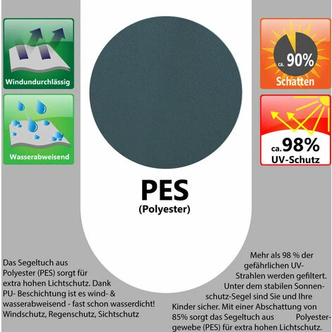 AMANKA UPF50+ UV Sonnensegel 2x2x2 Polyester Dreieck Wasserabweisend Garten Segel Grau – Bild 3