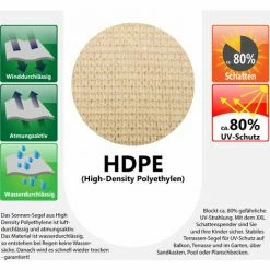 AMANKA UV Sonnensegel 3x4 HDPE Rechteckig Sonnenschutz Überdachung Garten Balkon Beige -AMANKA Shop 9855798 4